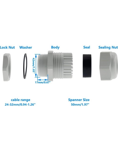 Conector de Cable Impermeable SAFYY NPT 32-24mm IP68 5 PCS
