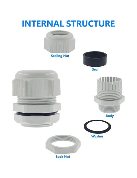 Conector de Cable Impermeable SAFYY NPT 32-24mm IP68 5 PCS
