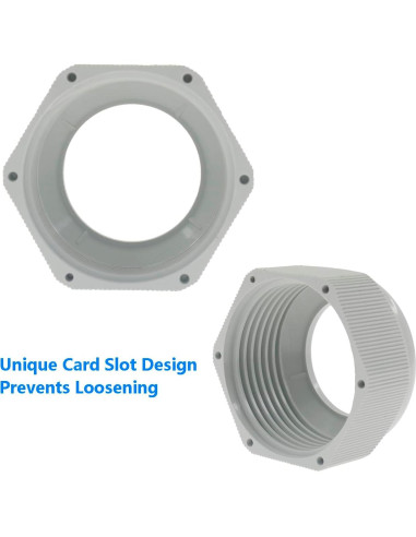 Conector de Cable Impermeable SAFYY NPT 32-24mm IP68 5 PCS