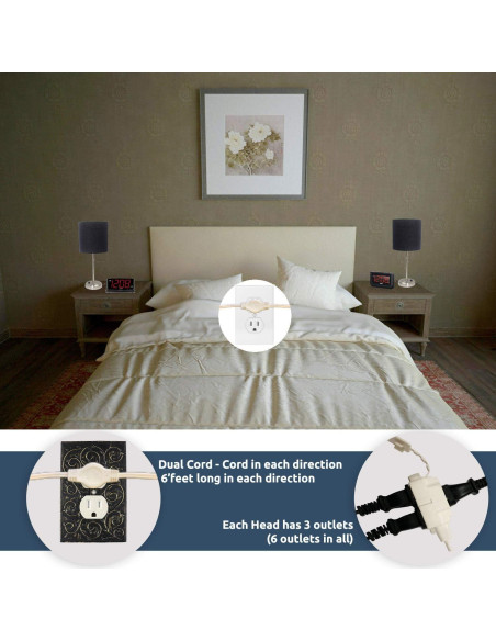 Regleta de Extensión Doble W4W 12 pies (3.6 m) 6 Salidas