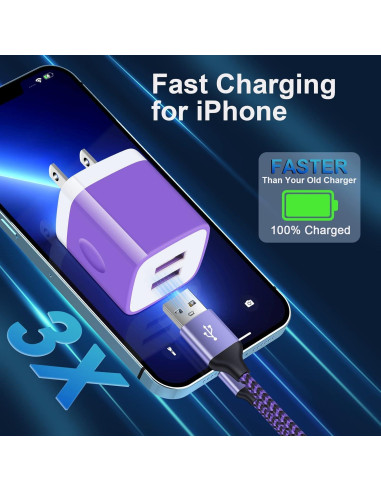 Cargador de Pared USB Doble 3 Pack 2.4A para iPhone y Samsung