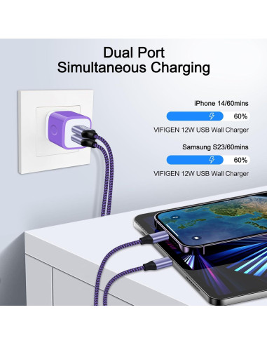 Cargador de Pared USB Doble 3 Pack 2.4A para iPhone y Samsung