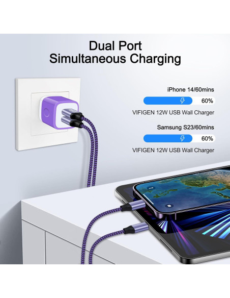 Cargador de Pared USB Doble 3 Pack 2.4A para iPhone y Samsung