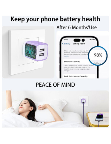 Cargador de Pared USB Doble 3 Pack 2.4A para iPhone y Samsung