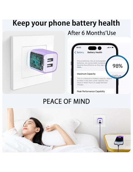 Cargador de Pared USB Doble 3 Pack 2.4A para iPhone y Samsung