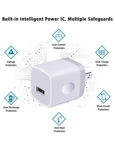 Cargador USB UorMe 1A 5V Pared 5 Paquetes Blanco