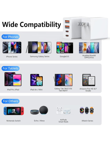 Cargador USB C Rápido 40W iGENJUN 4 Puertos Blanco