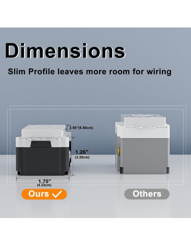 Enchufes GFCI 15A BRILLTECH Resistente a la Intemperie 10PACK