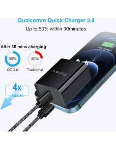 Cargador Rápido USB 18W QC 3.0 para Samsung y Android 2