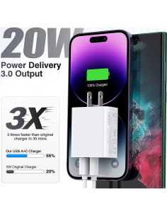 Paquete de 3 Cargadores USB C 20W Doble Puerto Rápido 2