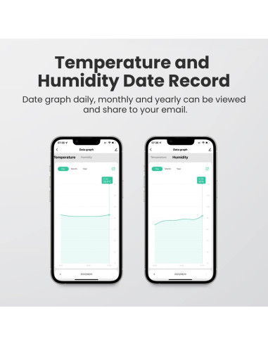 Higrómetro Digital WiFi Gaoducash con Alertas y Pantalla LCD
