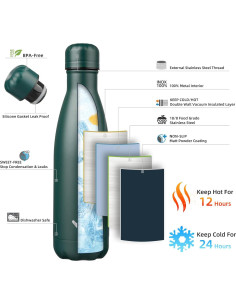 Botella de Agua Aislada Konokyo 0.5L Doble Pared Verde Militar 2