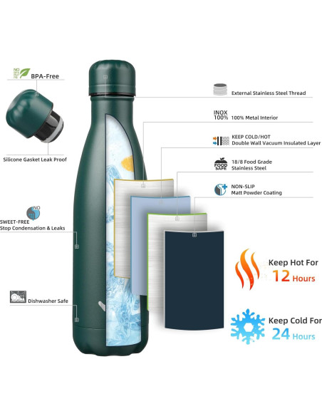 Botella de Agua Aislada Konokyo 0.5L Doble Pared Verde Militar