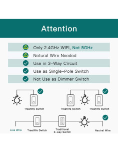 Interruptor de Luz Inteligente TREATLIFE 3 Vías Wi-Fi 2.4GHz 2