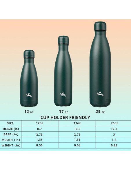 Botella de Agua Aislada Konokyo 0.5L Doble Pared Verde Militar