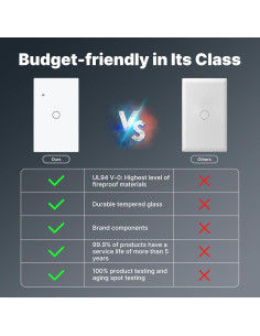 Interruptor de Pared Táctil Inteligente MOES 1 Gang Blanco 110V 2