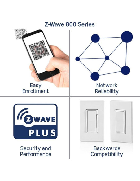 Dimmer Leviton Decora Smart Z-Wave 800 Series ZW6HD