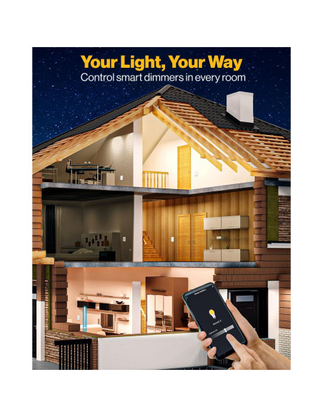 Interruptor de Atenuación Inteligente Sunco 2 Pack WiFi 80W