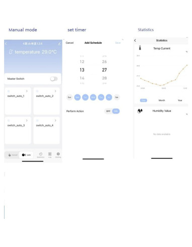 Controlador de Temperatura Zigbee MHCOZY con Sonda DS18B20