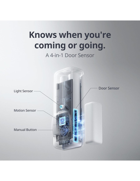 Sensor de Contacto Inalámbrico SwitchBot para Puertas y Ventanas