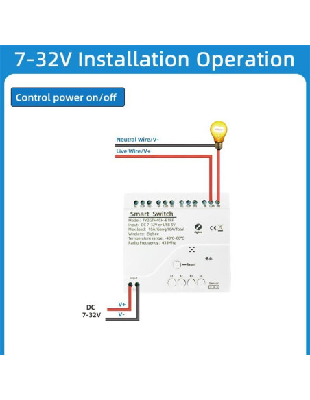Controlador de Temperatura Zigbee MHCOZY 4 Canales 12V