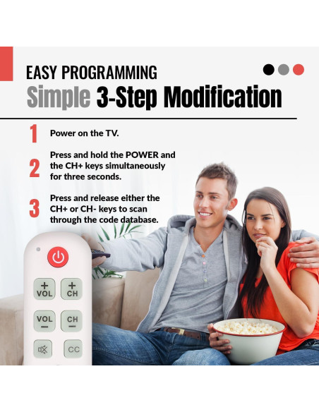 Control Remoto Universal Anderic RR1004 - 2 Paquete, Teclas Grandes