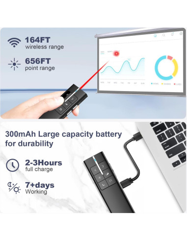 Control Remoto Inalámbrico Norwii N99 para Presentaciones
