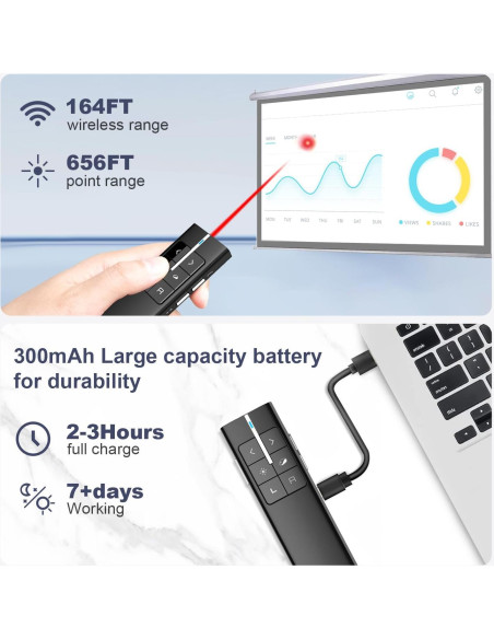 Control Remoto Inalámbrico Norwii N99 para Presentaciones