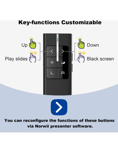 Control Remoto Inalámbrico Norwii N99 para Presentaciones