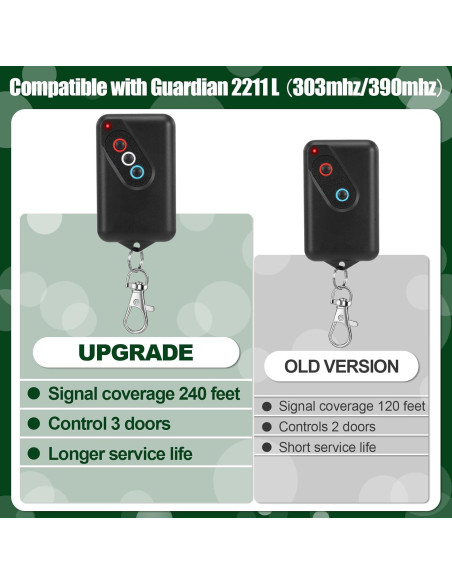 Control Remoto de Puerta de Garaje Kingdder 2 Pcs 3 Botones