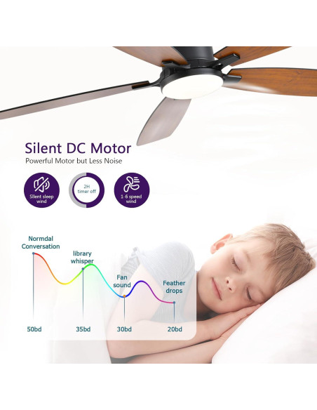 Ventilador de Techo FUMLTP 52" Marrón con Luz LED y Control Remoto