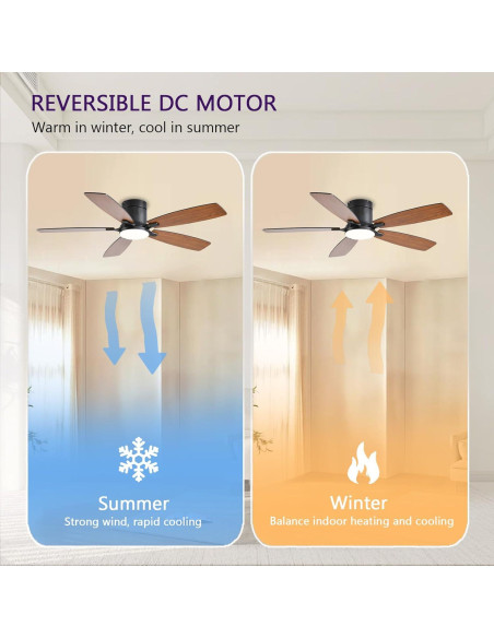 Ventilador de Techo FUMLTP 52" Marrón con Luz LED y Control Remoto