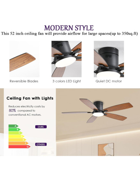 Ventilador de Techo FUMLTP 52" Marrón con Luz LED y Control Remoto