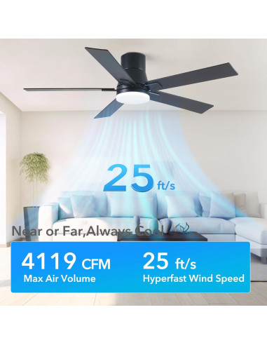 Ventilador de Techo Rayqueen 132 cm Negro con Control Remoto