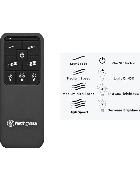 Control Remoto Universal Westinghouse 7787900 para Ventilador de Techo Negro