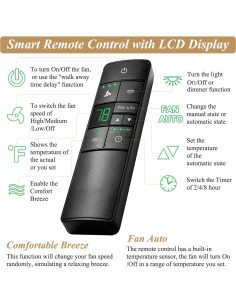 Control Remoto Termostático Universal Prichor para Ventilador de Techo 2