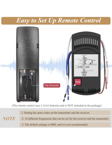 Control Remoto Termostático Universal Prichor para Ventilador de Techo