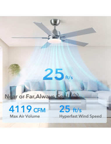 Ventilador de Techo Rayqueen 52" con Luz y Control Remoto