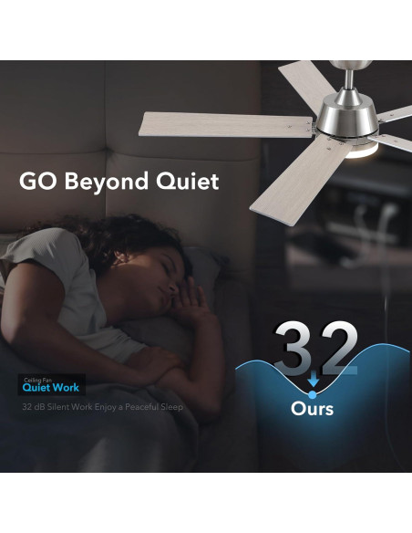 Ventilador de Techo Rayqueen 52" con Luz y Control Remoto