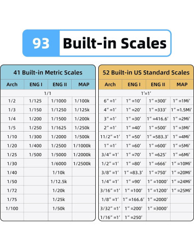HOZO Adaptador M-Cube 05 Láser con Precisión 3 mm