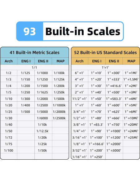 HOZO Adaptador M-Cube 05 Láser con Precisión 3 mm