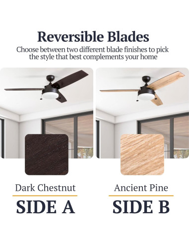 Ventilador de Techo LED Prominence Home 52" Espresso