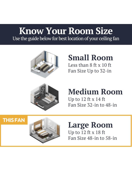 Ventilador de Techo LED Prominence Home 52" Espresso