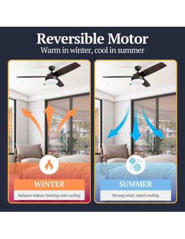 Ventilador de Techo LED Prominence Home 52" Espresso