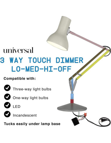Kit de Reparación Módulo Control Lámpara Táctil GRABLOOM 150W