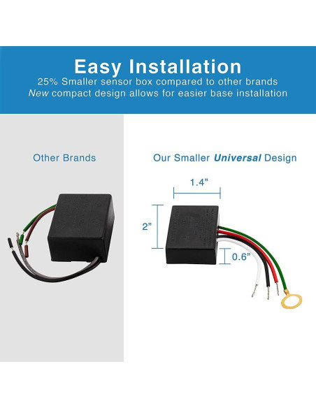 Kit de Reparación Módulo Control Lámpara Táctil GRABLOOM 150W