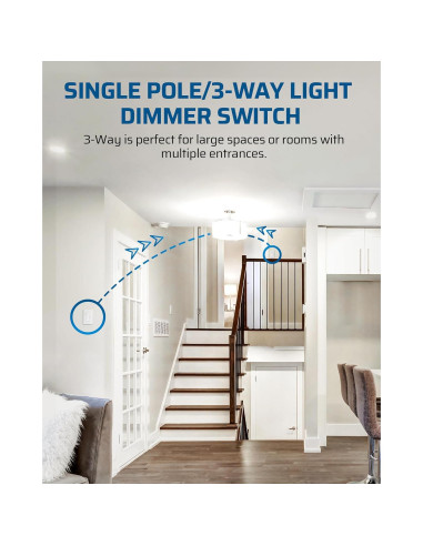 Interruptor Regulador LED Dewenwils 150W/600W 2 Pack