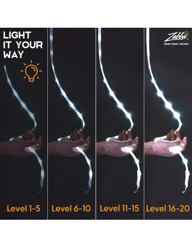 Interruptor USB Inalámbrico Power Practical Luminoodle 10W