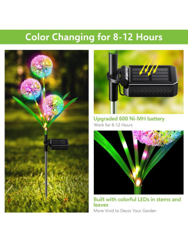 Luces Solares Decorativas BONLION - Paquete de 2 LED Multicolor