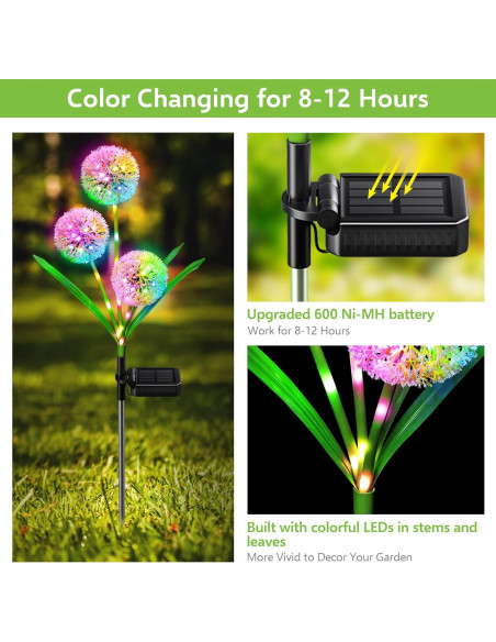 Luces Solares Decorativas BONLION - Paquete de 2 LED Multicolor